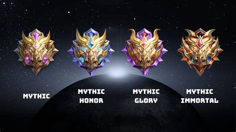 auto clicker higgs domino Pemain Rank Mythic Sejati rekomendasikan Unduh episode dan Kupon iTunes ini image 3