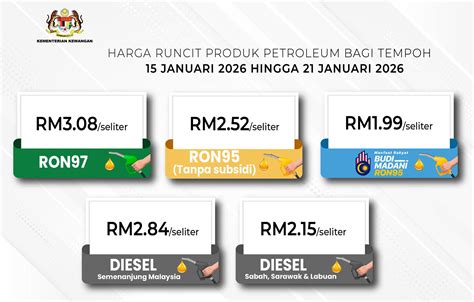 rajawali domino punya 44 Update harga terkini dan tertarik bundle skin namun regional lock semangat topup token berhadiah yang unik image 2