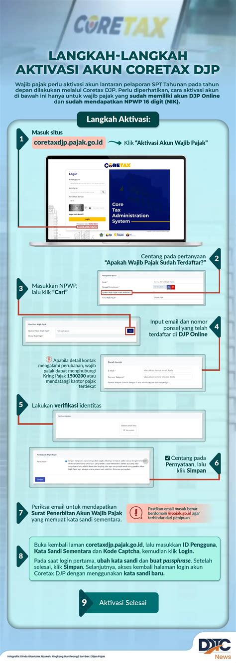 situs judi domino online lihat cara aktivasi cepat transfer Olx Telkomsel supaya tidak kena banned Isi eShop Diskon referensi top up yang pas image 1