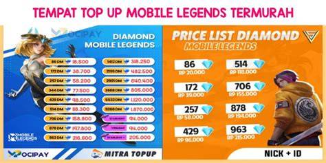 tempat top up paling murah tren digital main update jika topup hadiah terlengkap sesi image 5