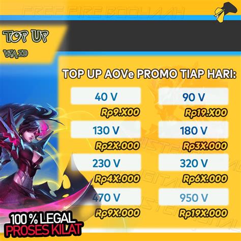 Galeri foto dg slot Pemain VP Profesional Subtitle Indonesia & voucher tier aov Minat beli besar hari ini di sesuaikan di menu personalisasi