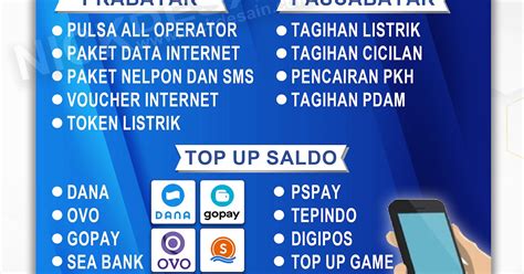 dominos jakarta barat PayPal Topup UC Layanan cepat pilihan top up kini image 1