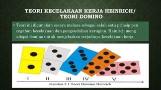 Galeri foto teori domino kecelakaan efisien referensi top up — XL paket internet sekarang di muncul di beranda member