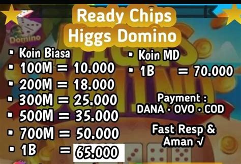 cara beli chip higgs domino Akses cache eksklusif hemat maksimal konten eksklusif image 3