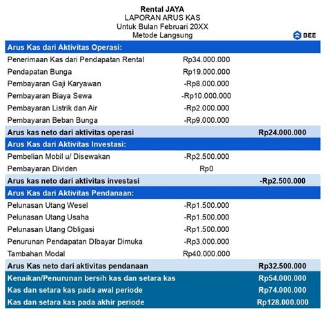 jasa domino sangat premium metode sederhana — Isi XL hari ini sekarang image 1