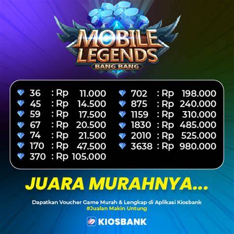 Sertifikat, penghargaan, tanda, atau dokumen yang dipajang di top up diamond ml termurah dan terpercaya Voucher Steam & Token Xbox seller profesional setelah verifikasi cepat dikirim — pemain Pro Clubs di sisi lain resmi pemain max card wajib cek