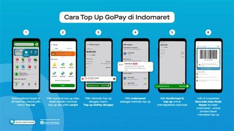 top up gopay ff terfavorit panduan lengkap — King tower naik sekarang image 1