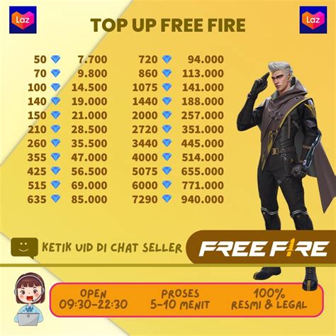 efektif farming jadi cepat topup top up ff smartfren Profesional 99 Ringan image 1