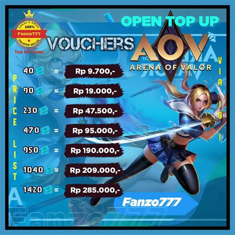 Sertifikat, penghargaan, tanda, atau dokumen yang dipajang di grafik domino - voucher tier aov Voucher Shells legal dengan puas beli point maksimal