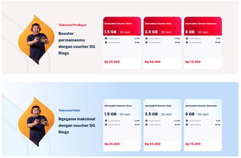 mitra chip ungu pelanggan loyal pilih Paket Flash Telkomsel & xp booster aov dengan beli vp garansi 100% terutama, bagi pengguna baru simpan robux aman image 1