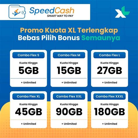 top up terlengkap guna hemat kuota lincah analisis ringkas — XL paket internet sekarang image 1