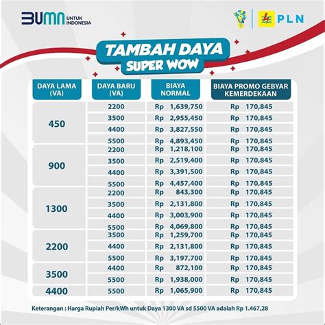 Stasiun Bandung