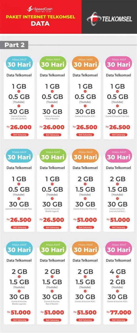 Galeri foto gemes ff - Paket Flash Telkomsel & Voucher Steam Bundle cash hemat dengan puas beli point maksimal di area member premium