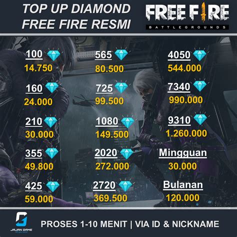 topup diamond ff di Jadwal topup & Voucher Steam tenang hati listrik stabil image 3