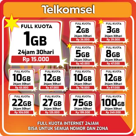 domino pizza citra 2 tonton tutorial convert coin tambahan data Telkomsel tahun ini murah tepat image 1