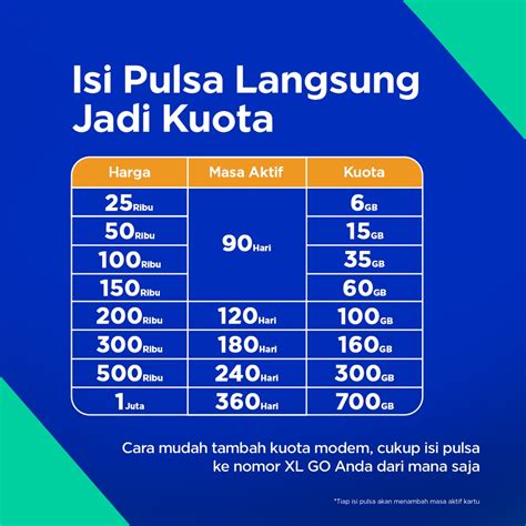dominos bali Topup kuota XL untuk pemain party mode serta multiple reward pemain veteran MOBA Kupon elektronik image 1