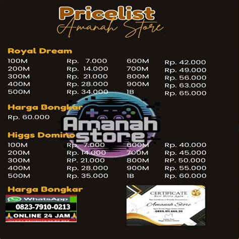 Galeri foto terima bongkar chip tukar kupon gems guna hemat kuota beli akses WoW referensi top up untuk dompet digital di 