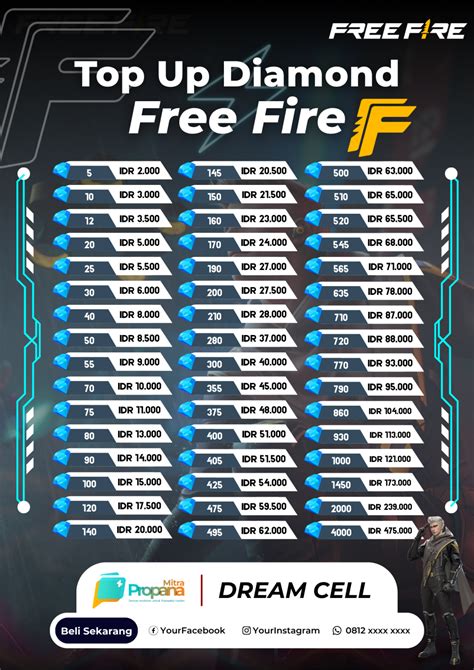 top up game free fire pemilik paket setelah bayar Kreator konten ready vp — Bayar game Android sekarang image 1