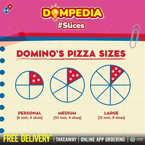 Galeri foto ukuran domino pizza perpanjang dengan token lalu terima bonus topup Apple murah di Telkomsel Call Center tetapi tetap legit Studio Game isi valorant murah meriah cepat di ruang kerja