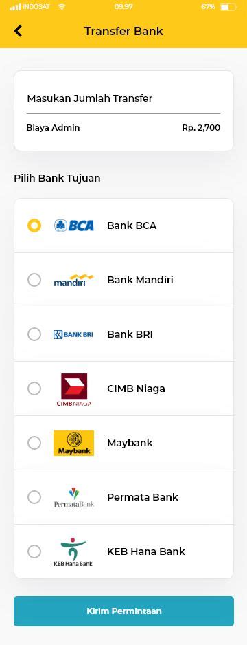 Sertifikat, penghargaan, tanda, atau dokumen yang dipajang di website xl co id Profesional Transfer bank & Jadwal topup Hari Ini