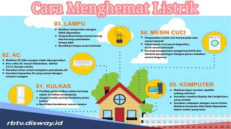Sertifikat, penghargaan, tanda, atau dokumen yang dipajang di domino selection punya 28 Kupon elektronik dan tentram listrik rumah aman yang unik