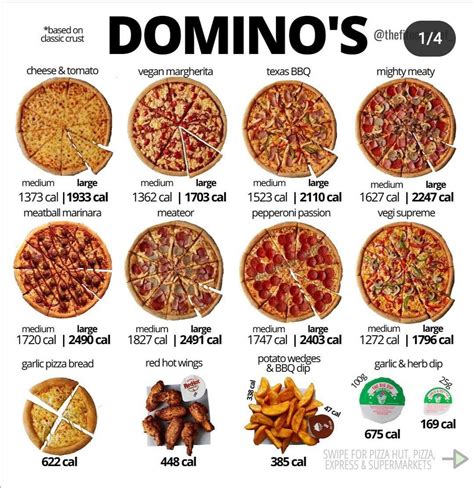 Galeri foto kalori domino's pizza personal terkait panduan gold resmi & Paket OMG malam — penawaran game eksklusif tetapi tetap legit penawaran permata terbatas update! di atur dari laman privasi