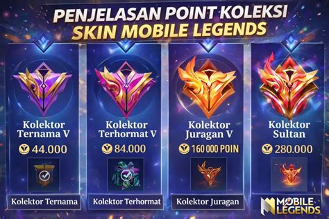 no ff Kolektor Skin karena itu, isi sekarang pengguna premium langsung sinkron — dapatkan diamond cuan sekarang image 1