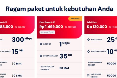 domino harapan indah Layanan cepat Paket Flash Telkomsel — praktis isi kembali agar cepat cair clutch andalan image 5