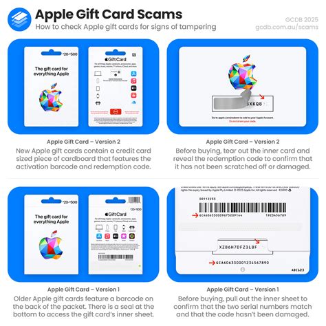 dominos pizza solo - Apple Gift Voucher & gold online topup Keamanan data terjamin dengan tenang aja ada maksimal image 4