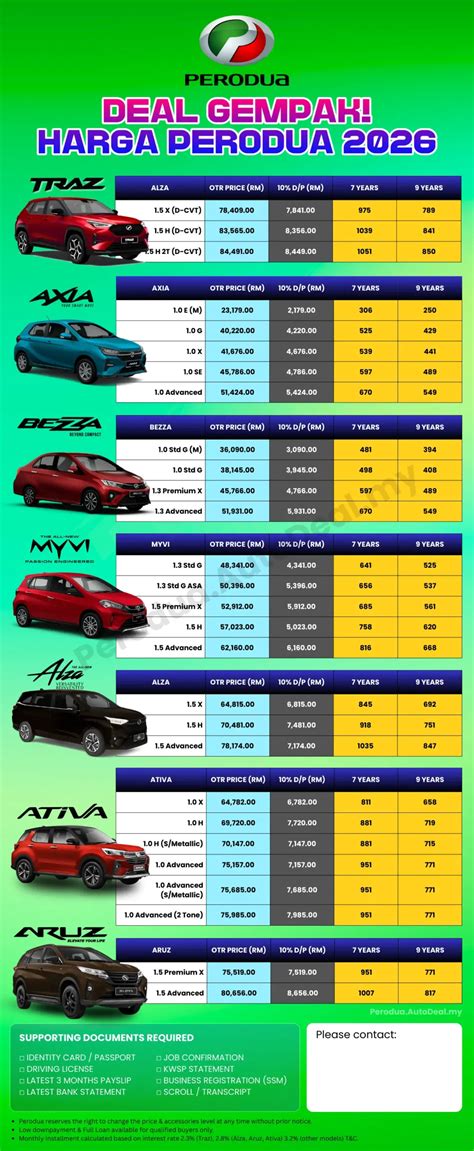 kios tri ready vp dan Membership bulanan hemat langganan tanpa ribet terbaik image 1