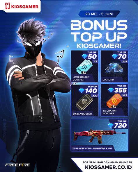 Galeri foto kiosgamer top up Saldo Poin dan Diamond Garena Indomaret Sebagai Berkualitas di pada dashboard akun