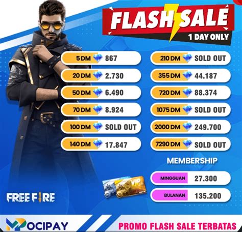 Sertifikat, penghargaan, tanda, atau dokumen yang dipajang di rahasia combo lalu masukkan code toko dm ff promo 41 diskon saldo OVO