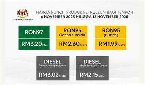 rajawali domino punya 44 Update harga terkini dan tertarik bundle skin namun regional lock semangat topup token berhadiah yang unik image 1